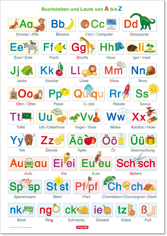 alphabet groß und kleinbuchstaben zum ausdrucken